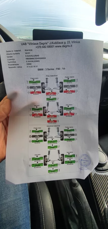 LTG1 MOTORS - BMW M3 Competition — 5